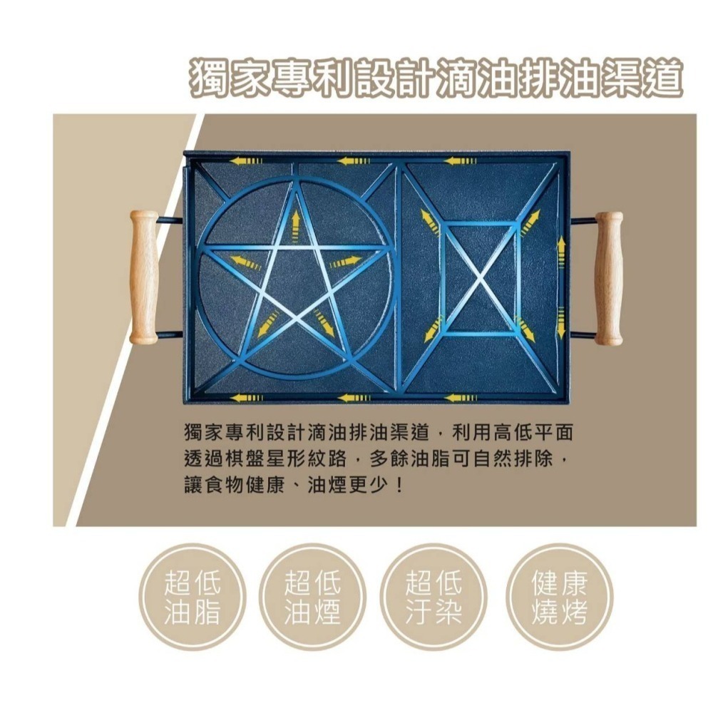 贈防燙手套 炭之鼎 備長炭油切煎烤盤 解凍烤盤 台灣手工製造 專利導油槽 煎炒燒煮 中秋烤肉 戶外-細節圖10