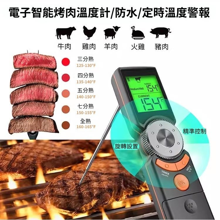 【O-GRILL】電子烤肉溫度計 戶外 露營-細節圖2