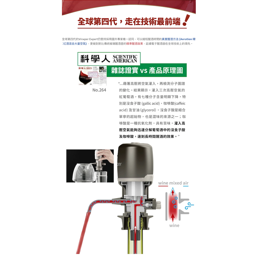 Vinxper Expert 第四代可調式電子醒酒器-細節圖5