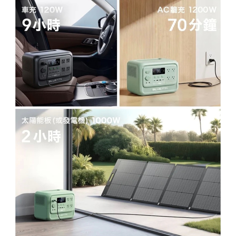 【預購】BLUETTI 1800W 100V2電吉拉mini(黑/綠)-細節圖2