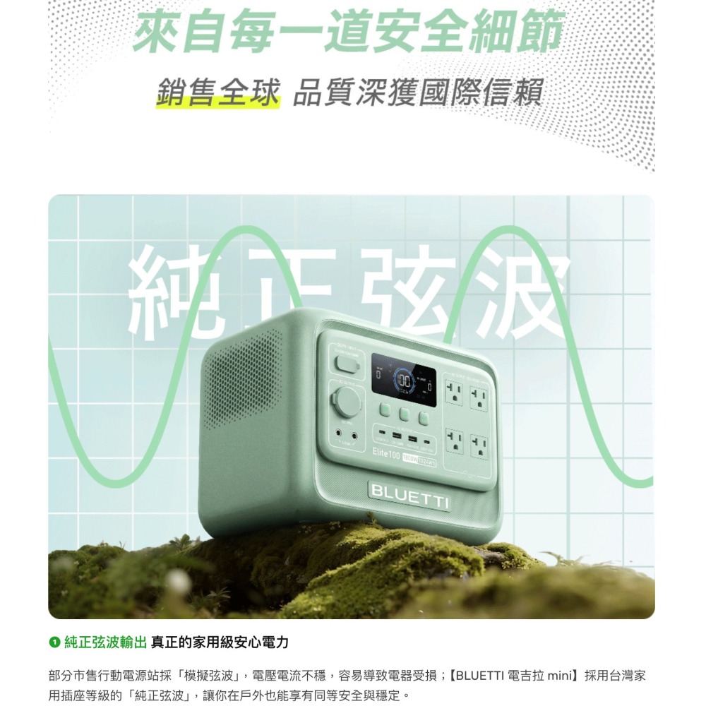 【預購】BLUETTI 1800W 100V2電吉拉mini(黑/綠)-細節圖5