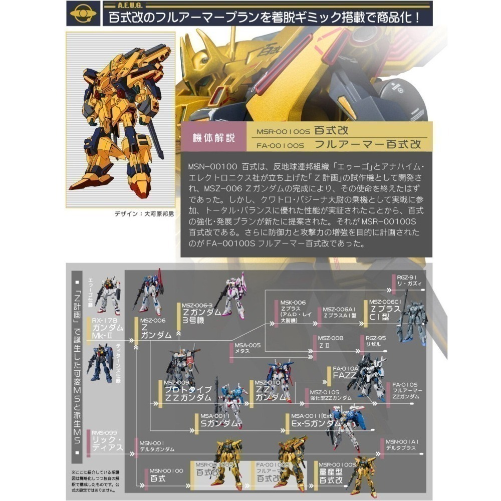 凌雲 PB MR魂 全裝甲 百式改 METAL ROBOT魂-細節圖2