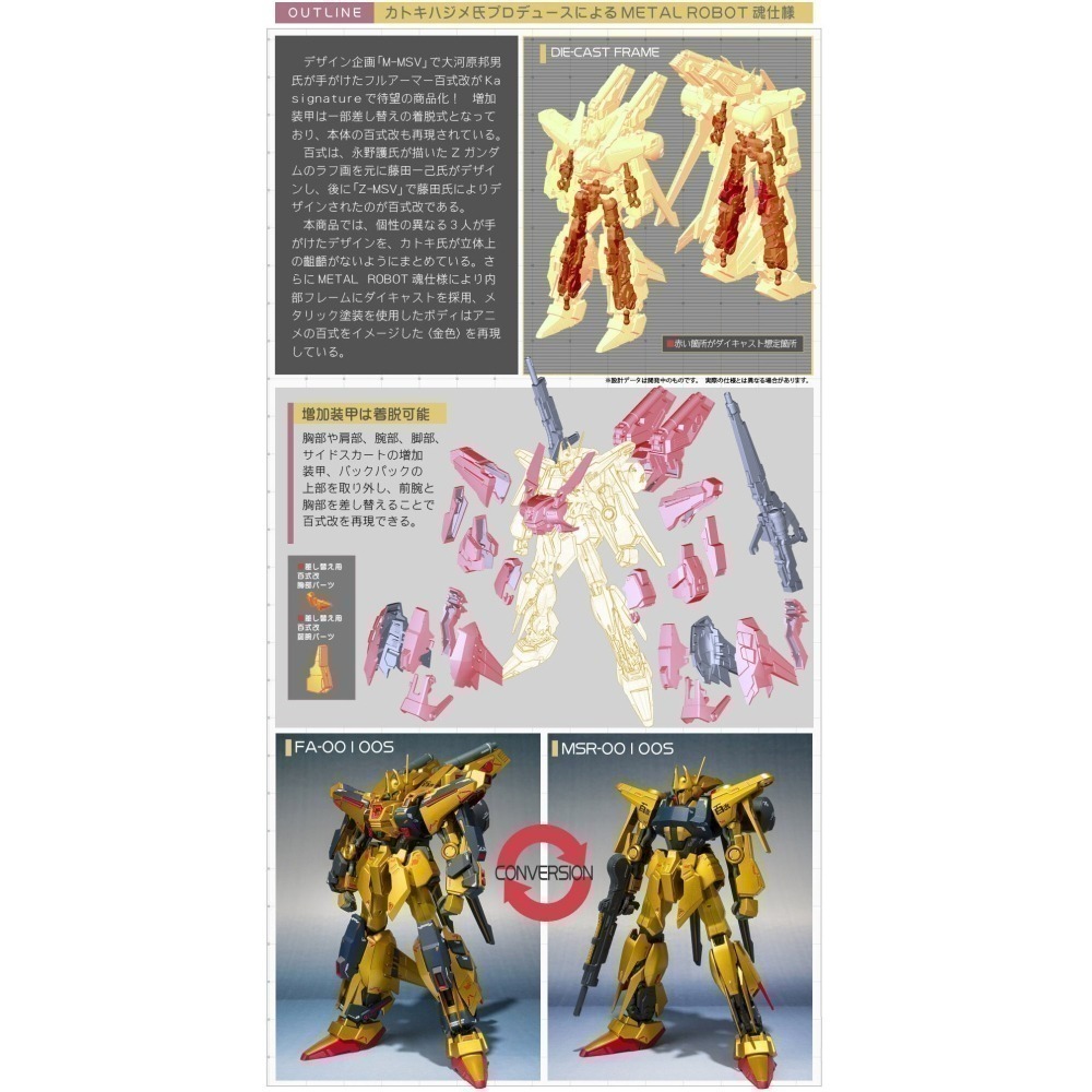 凌雲 PB MR魂 全裝甲 百式改 METAL ROBOT魂-細節圖3