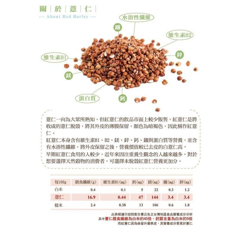 草珠兒紅薏仁 (友善栽培三年以上) 草屯紅薏仁 南投草屯40年歷史產地 台灣紅薏仁 膳食纖維 全穀營養-細節圖7