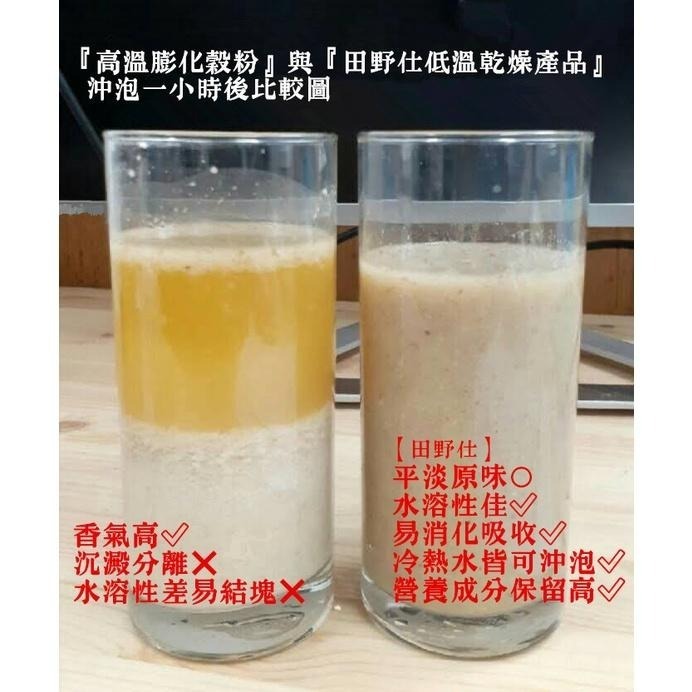【田野仕】五色蔬果精力粉 Five In A Day 無添加糖 五色飲食 均衡營養 無麩質 無調味 純素 冷熱水皆可沖泡-細節圖5