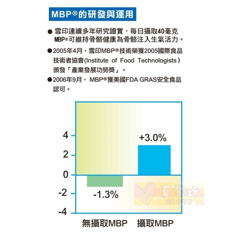 [送贈品] 雪印SNOW雪印MBP高鈣營養奶粉840g(新升級配方) #真馨坊-全家奶粉/ 高鈣奶粉-細節圖4