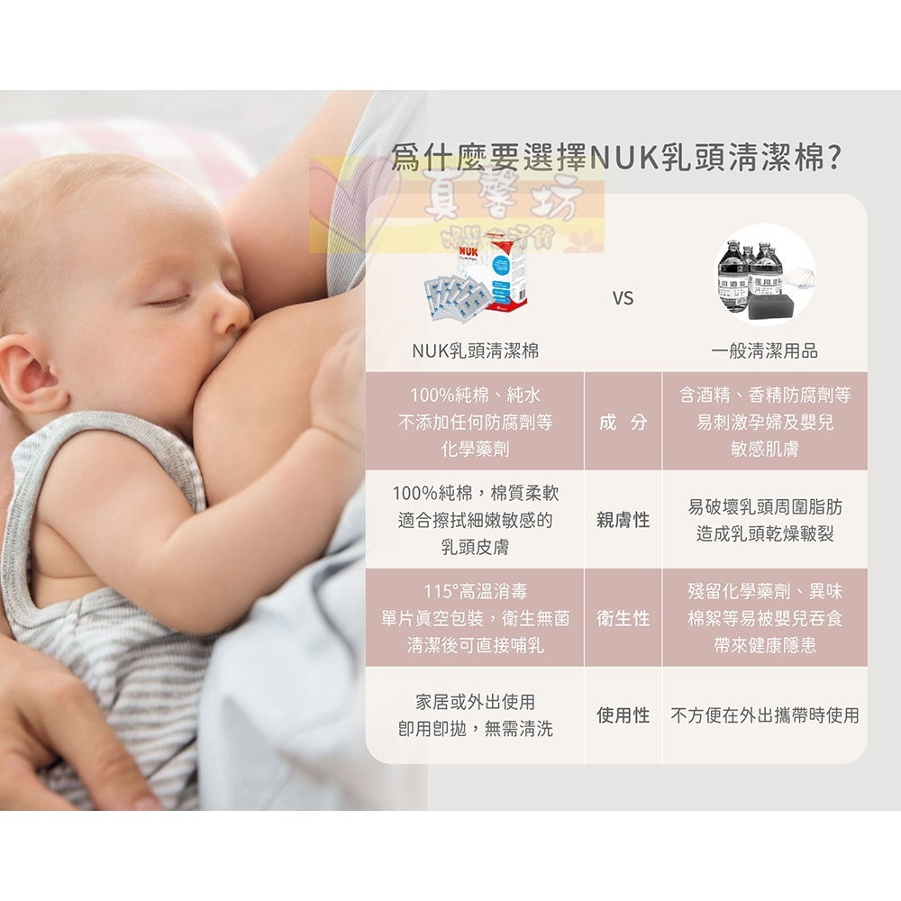 德國NUK 乳頭清潔棉(獨立包裝30片/盒) - 乳頭清潔 / 清潔巾-細節圖5