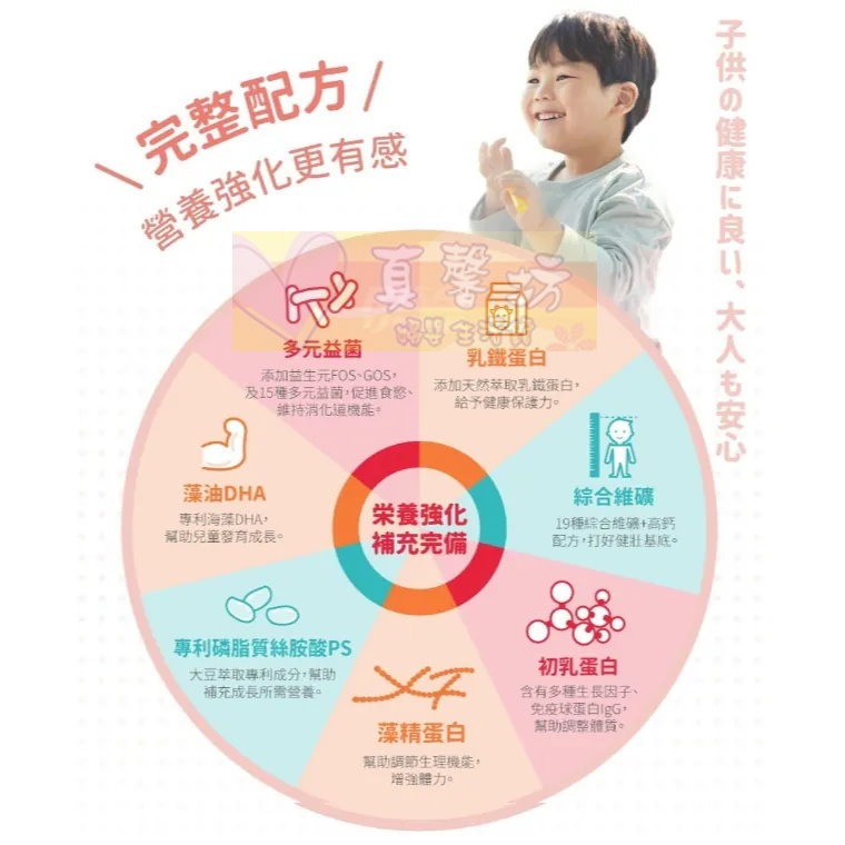 小兒利撒爾 強護乳鐵pro(70入) - RISAL/藻精配方/乳鐵蛋白/初乳蛋白/藻精蛋白/牛奶口味-細節圖6