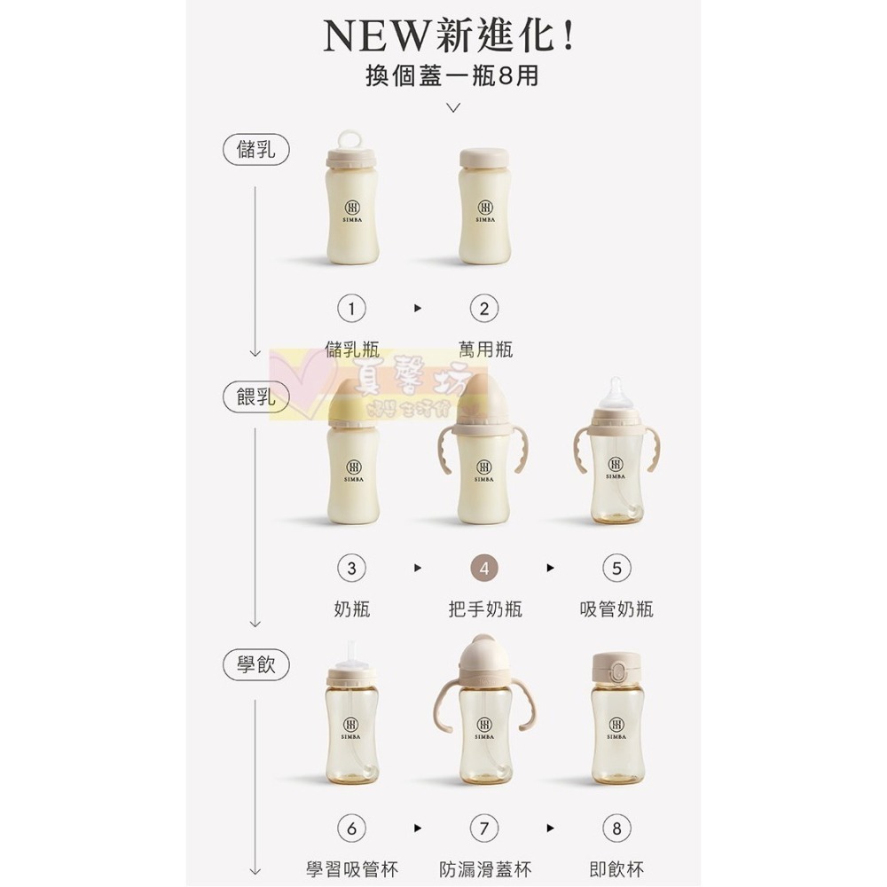 小獅王Simba寬口防滑把手 - 蘊蜜/把手/辛巴-細節圖8