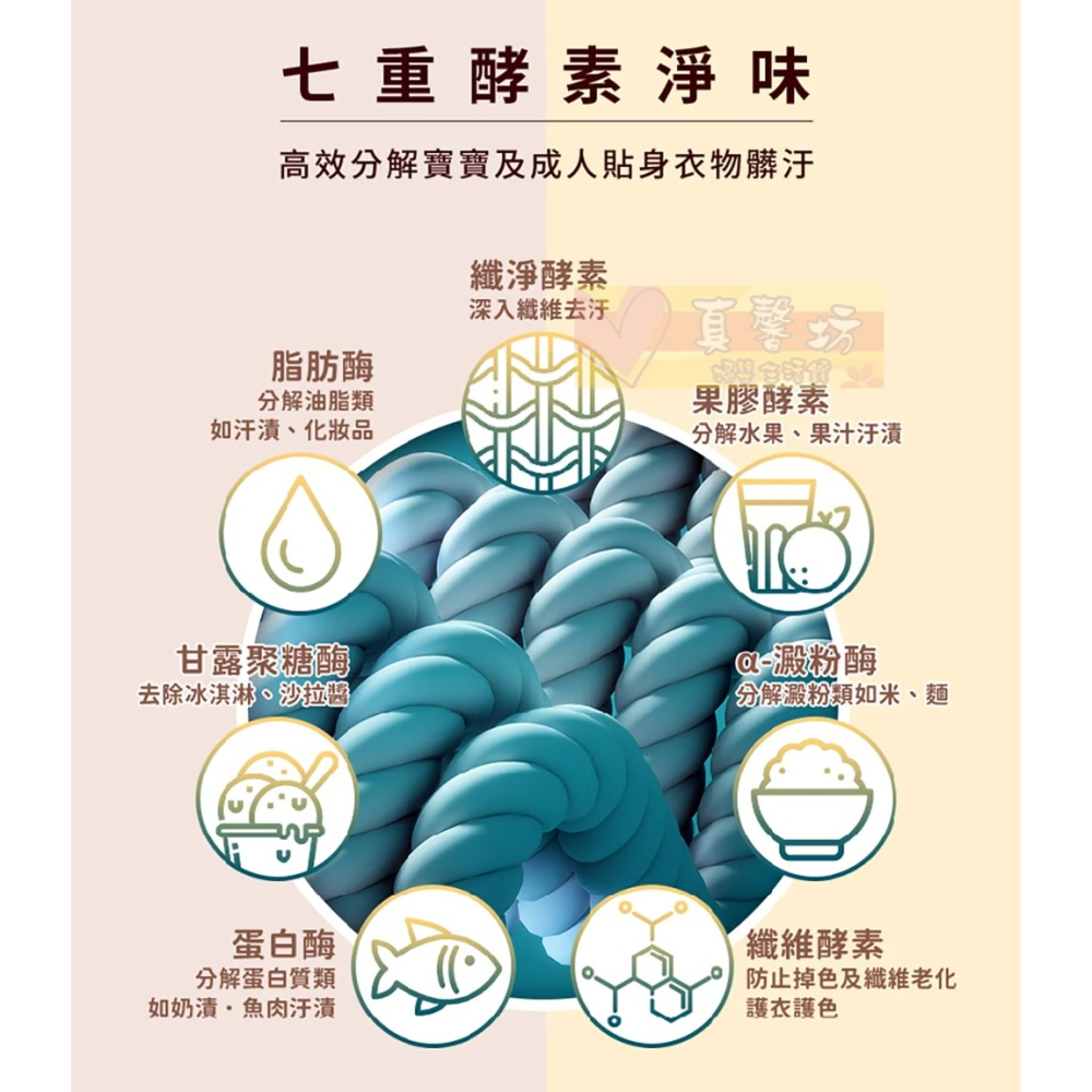nac nac 酵素衣物去漬劑 噴瓶300ml/重裝瓶300ml -  麗嬰房/衣物去汙劑 / 去漬-細節圖5