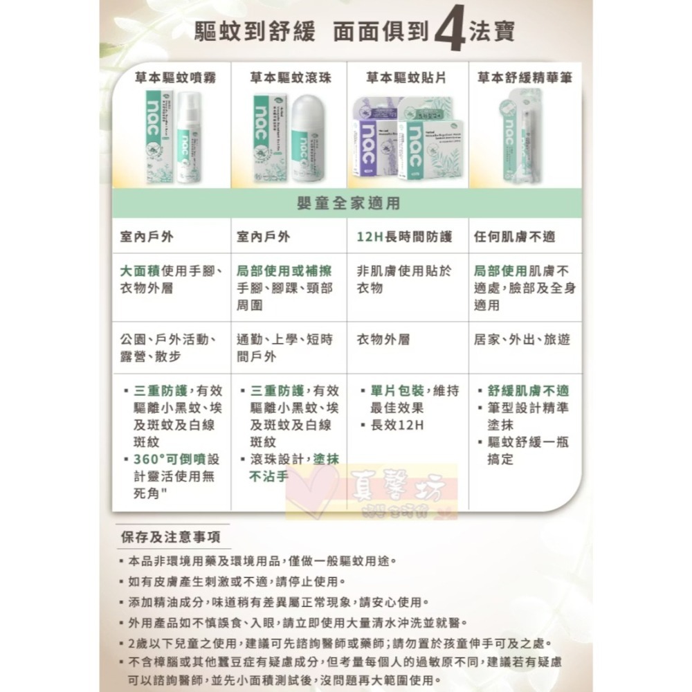 nac nac 草本精油驅蚊噴液90ml - 防蚊液/噴液/驅蚊液/防蚊/麗嬰房-細節圖7