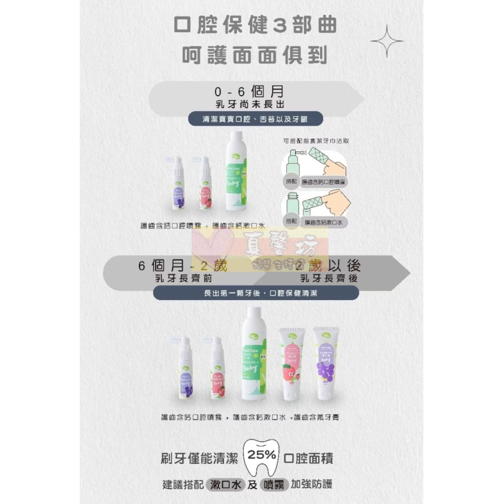 nac nac 護齒含氟牙膏(凝膠型)50ml 草莓無泡/葡萄低泡 - 麗嬰房/nacnac/兒童牙膏-細節圖8