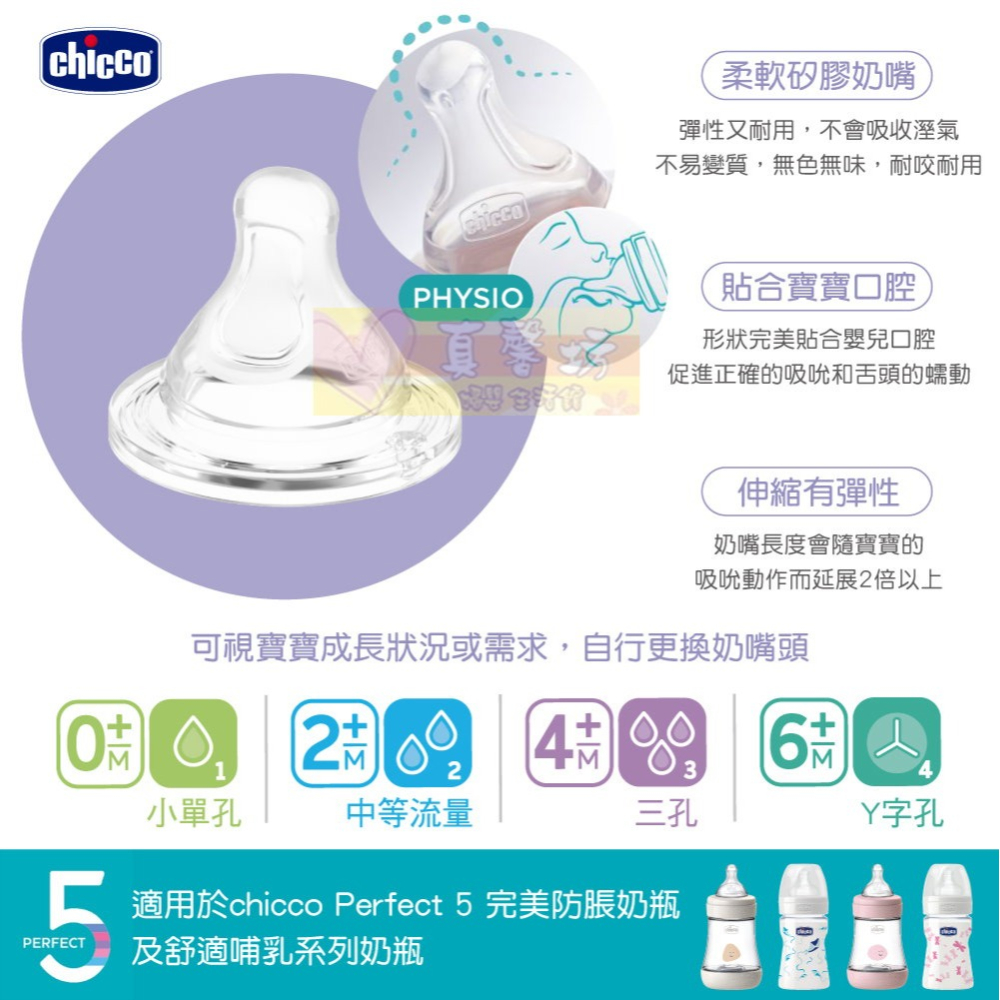 chicco 舒適哺乳 防脹氣玻璃奶瓶150ml/240ml(小單孔) - 義大利/寬口徑-細節圖3