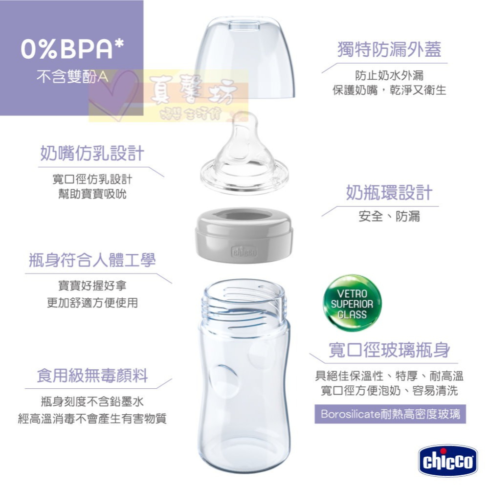 chicco 舒適哺乳 防脹氣玻璃奶瓶150ml/240ml(小單孔) - 義大利/寬口徑-細節圖4