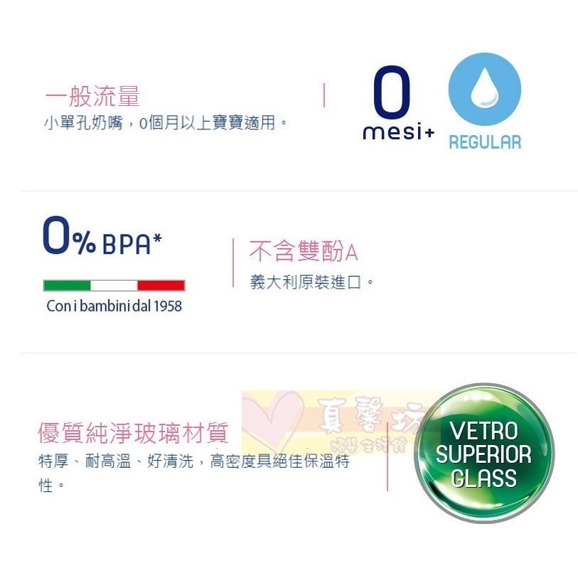 chicco 舒適哺乳 防脹氣玻璃奶瓶150ml/240ml(小單孔) - 義大利/寬口徑-細節圖6