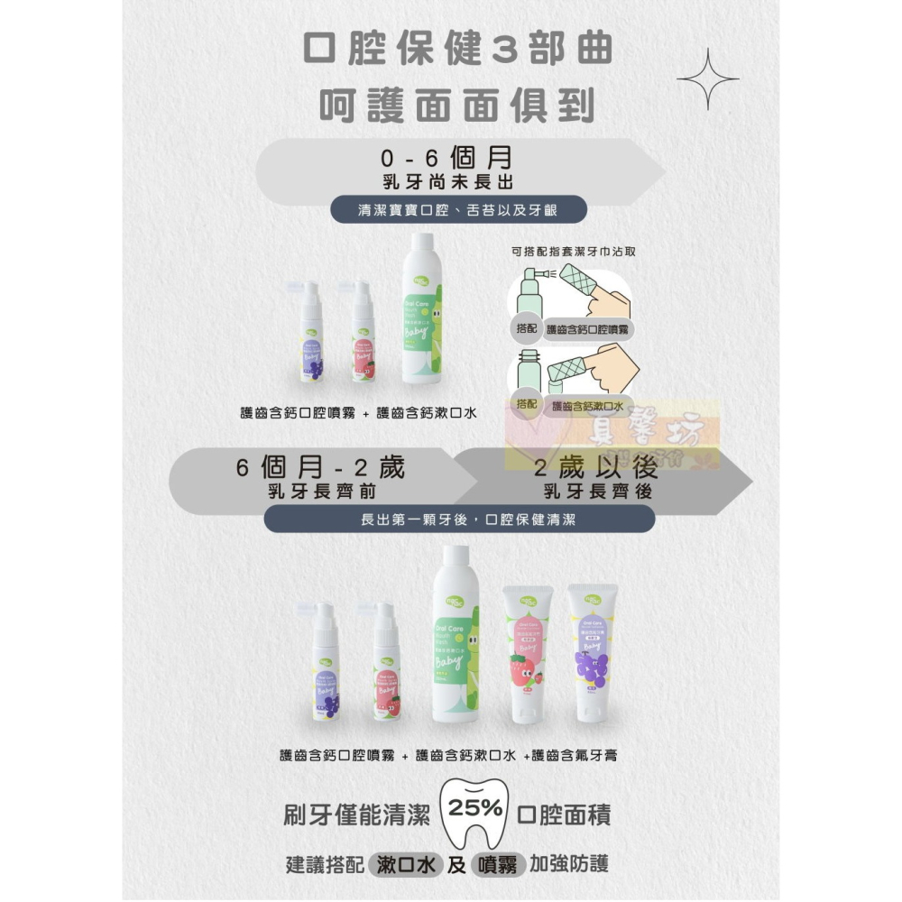 nac nac 護齒含鈣口腔噴霧(草莓/葡萄) - 口腔照護/口腔清潔/口腔噴霧-細節圖8