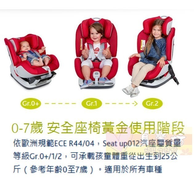 [免運]chicco Seat up 012 Isofix安全汽座 勁黑版 - 兒童汽座/汽車安全座椅-細節圖2