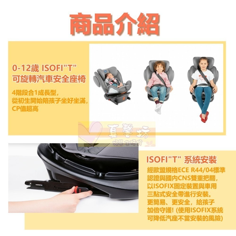 [免運+分期]chicco Unico 0123 Isofit安全汽座0~12歲-安全座椅/兒童汽座/汽車座椅-細節圖2