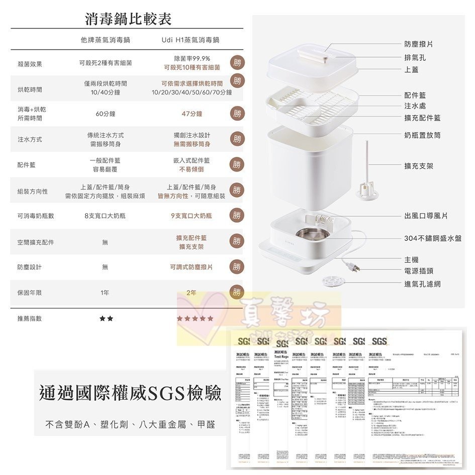 [免運]小獅王Simba UDI H1智能高效蒸氣烘乾消毒鍋- S606/奶瓶消毒鍋/蒸氣消毒鍋-細節圖9