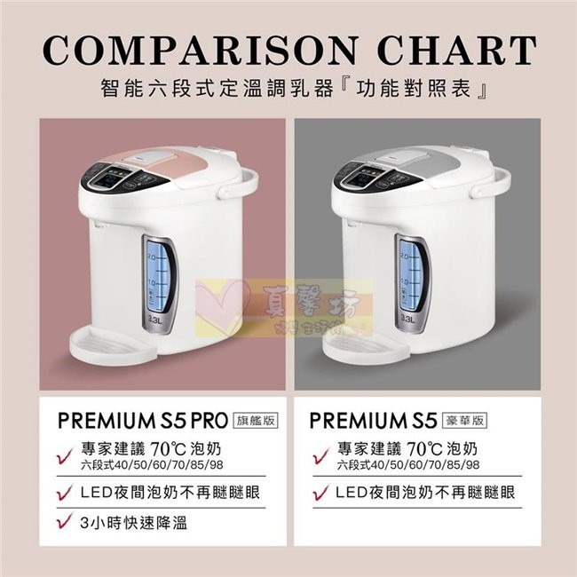 小獅王Simba 智能六段式定溫調乳器S5 / S5 Pro - 溫奶器 / 熱水器 / 熱水壺-細節圖8