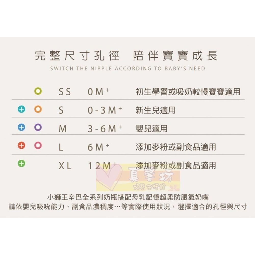 小獅王Simba 超柔防脹氣奶嘴4入-標準口徑(圓孔/十字)-仿乳奶嘴/母乳實感/一般口徑/母乳記憶-細節圖5