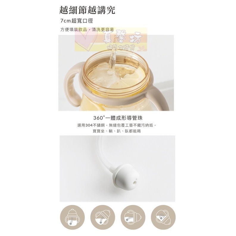 小獅王Simba 好樂飲PPSU防漏滑蓋學習水杯250ml/替換吸管組2入- 雙耳杯/學習杯/水杯/吸管杯-細節圖4