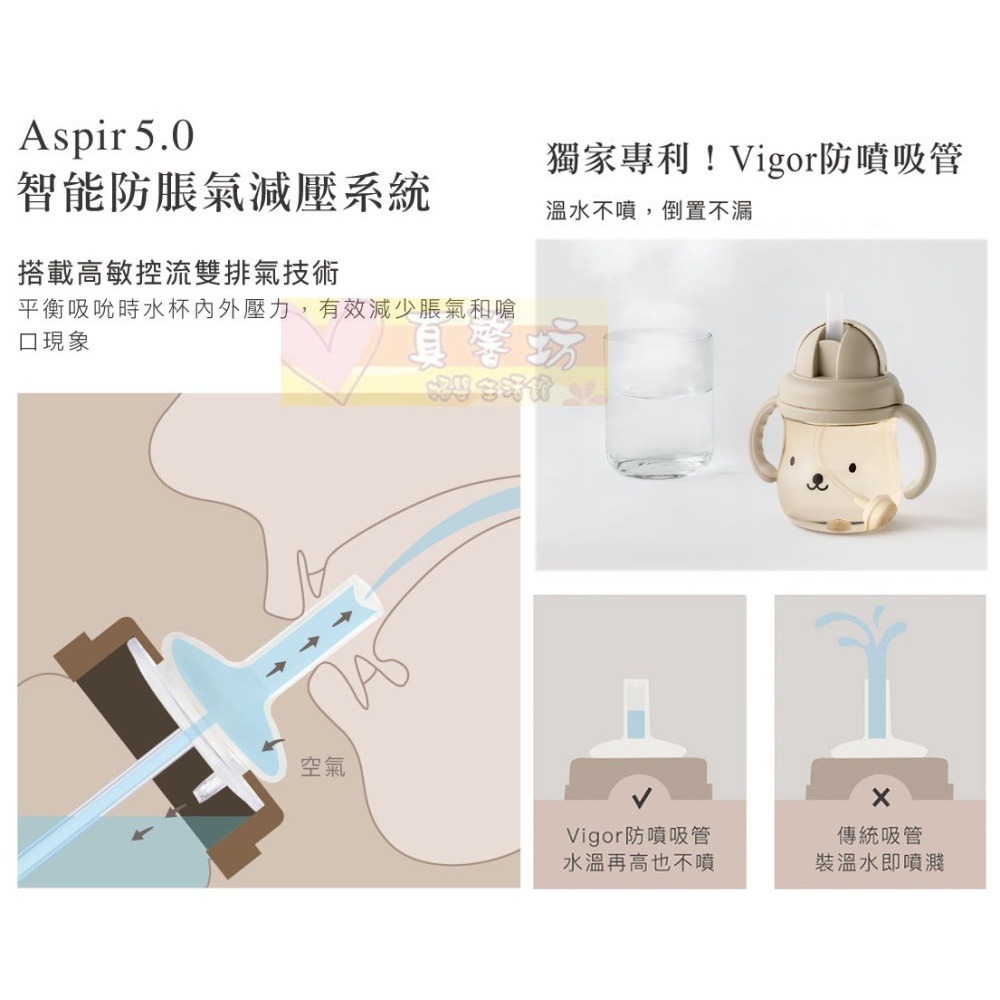 小獅王Simba 好樂飲PPSU防漏滑蓋學習水杯250ml/替換吸管組2入- 雙耳杯/學習杯/水杯/吸管杯-細節圖5