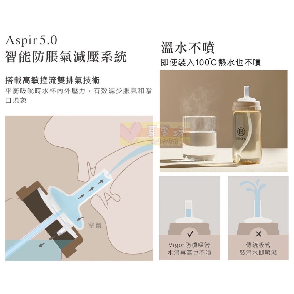 小獅王Simba 蘊蜜寬口奶瓶防漏學習吸管組- 辛巴/奶瓶配件/奶瓶/寬口奶瓶/吸管/學習吸管-細節圖4