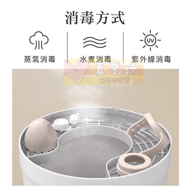 小獅王Simba 蘊蜜寬口奶瓶防漏學習吸管組- 辛巴/奶瓶配件/奶瓶/寬口奶瓶/吸管/學習吸管-細節圖6