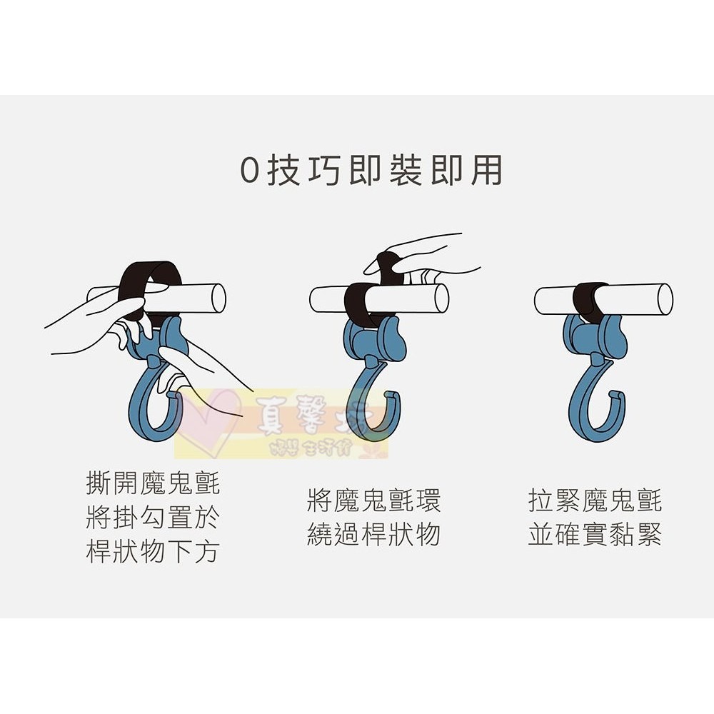 小獅王Simba 多功能旋轉掛勾 2入  - 魔鬼粘雙掛勾/車用/行李箱/媽媽包/嬰兒車掛勾-細節圖5