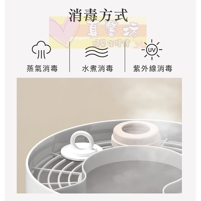 小獅王Simba 蘊蜜寬口奶瓶儲乳片5入 - 辛巴/儲乳片/墊片/儲乳/奶瓶配件/寬口奶瓶-細節圖5