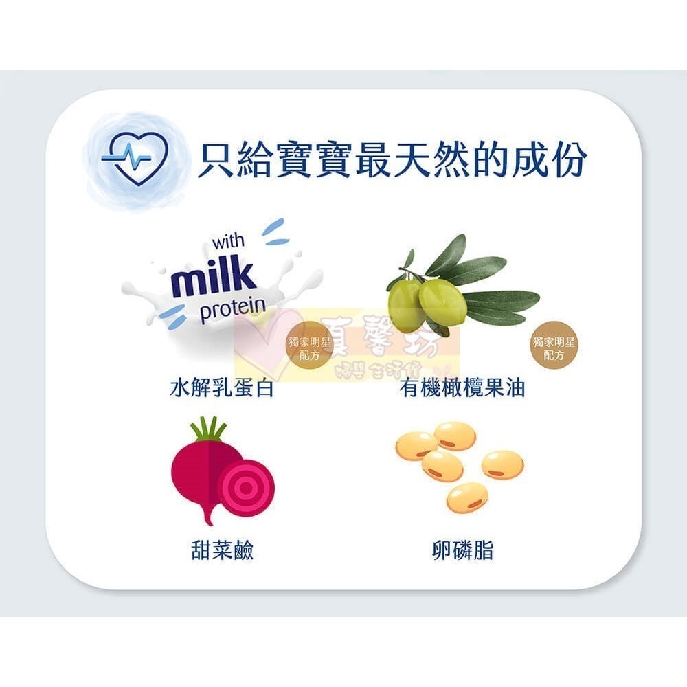 [買就送]德國珊諾sanosan-baby re:mind極潤澎澎超值組/澎澎雙入組/澎澎重量組 - 洗髮精/沐浴乳-細節圖4