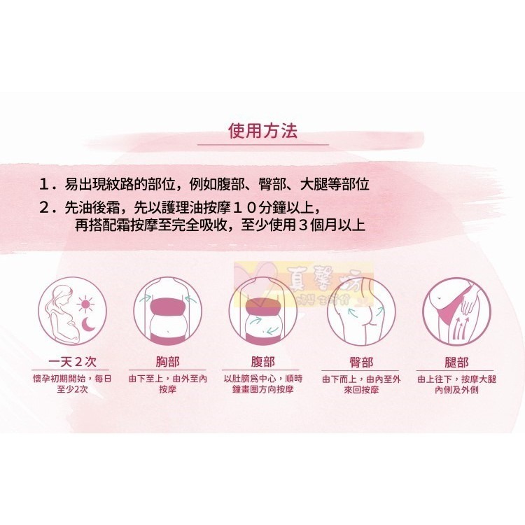 珊諾sanosan S孕女神膠原彈力抗紋霜200ml- 肌膚彈性/緊緻肌膚/孕期保養-細節圖8