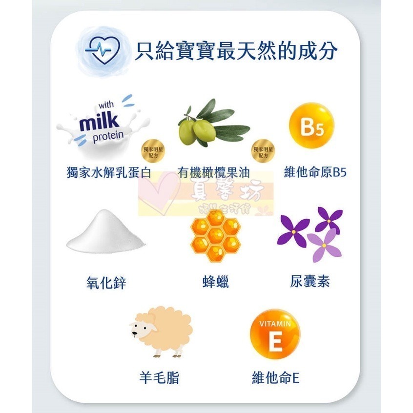 [買就送]德國珊諾sanosan 極潤全效修護膏150ml/Zinc++ 全效修護膏100ml - 護臀霜/護膚膏-細節圖5