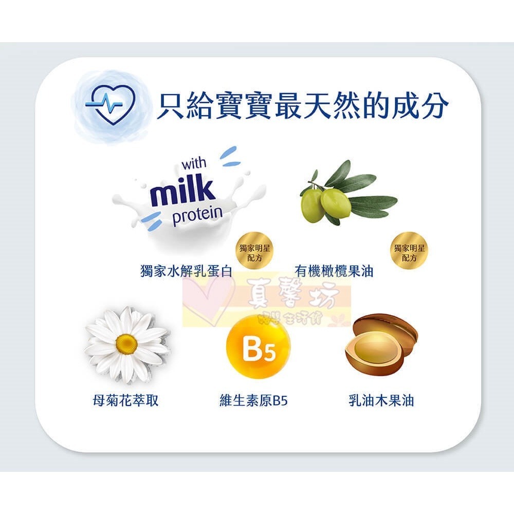 德國珊諾sanosan baby re:mind極潤乳液/潤膚乳液 200ml - 公司貨/乳液-細節圖4