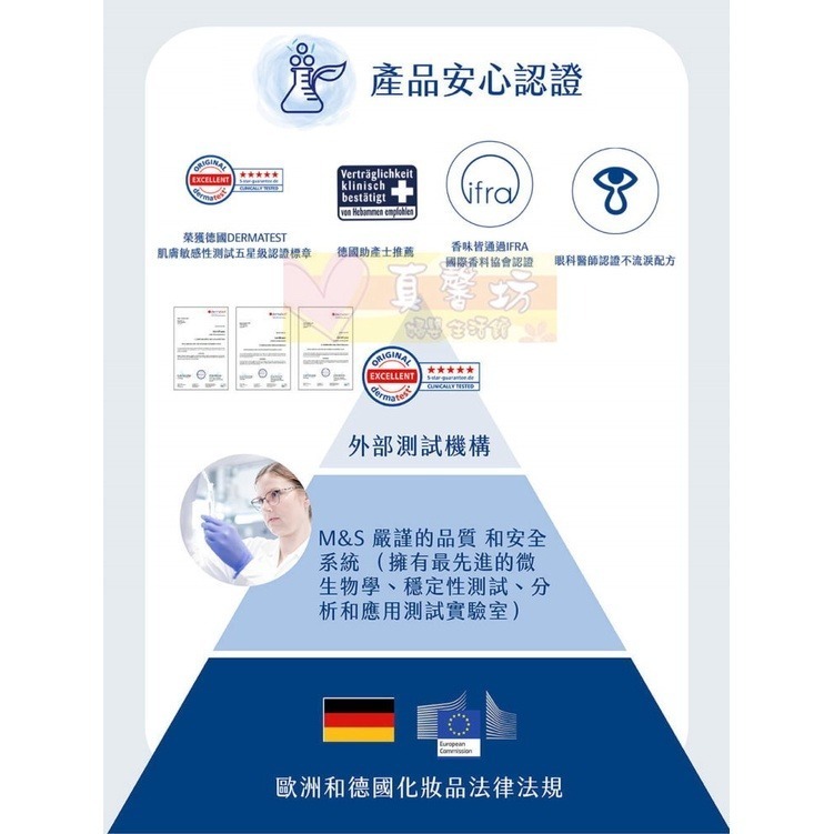 德國珊諾sanosan baby re:mind極潤潔膚皂100g (1入/3入) - 肌膚清潔/香皂-細節圖5