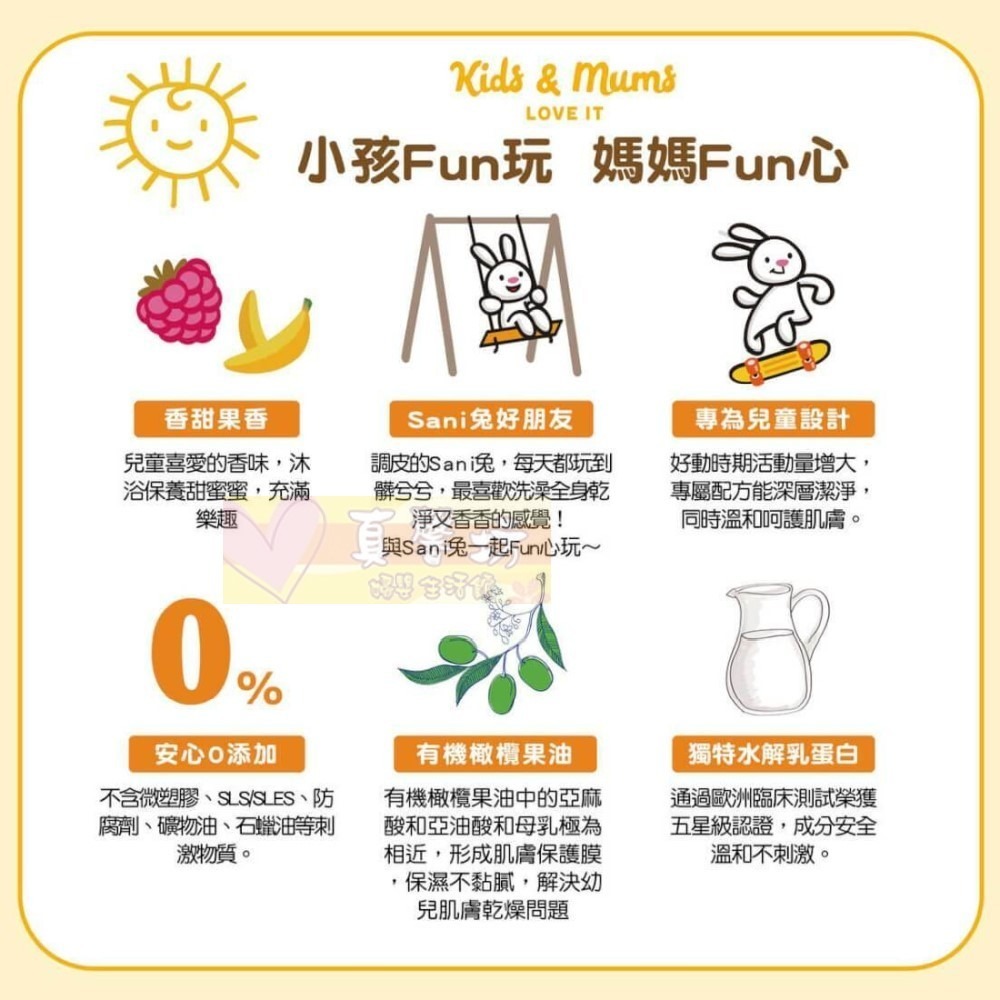 德國珊諾sanosan兒童2合1洗髮沐浴露(芭娜娜香/覆盆子香/草莓香/葡萄柚香)- KIDS/洗髮露/洗澡/沐浴精-細節圖6