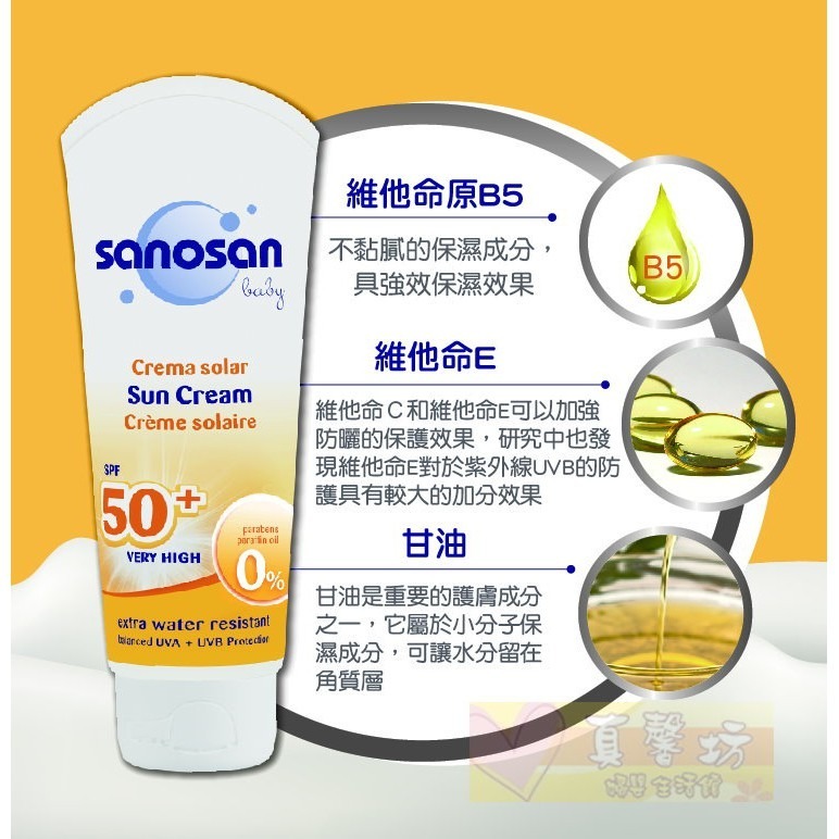 德國珊諾sanosan baby防曬水潤乳霜75ml-防曬乳液/防曬霜-細節圖3