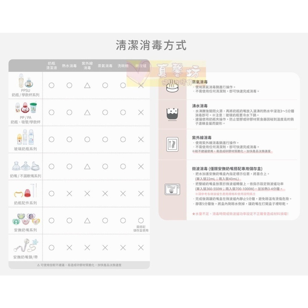 [3件送]德國NUK SPACE/Perfect Match Air 迪士尼超透氣矽膠安撫奶嘴(米奇/米妮/小熊維尼)-細節圖10