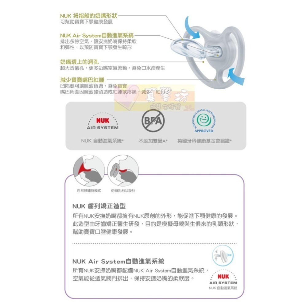 德國NUK SPACE超透氣矽膠安撫奶嘴 - 0-6m&6-18m&18-36m/奶嘴-細節圖6