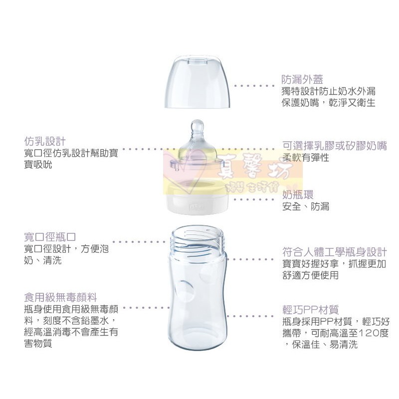 chicco 舒適哺乳矽膠PP奶瓶 150/250/330ML - PP大奶瓶/奶瓶-細節圖4