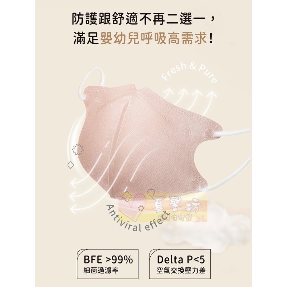 Sofara舒芙氧 嬰兒/迷你幼小臉款3D立體醫療口罩(30入) - 兒童口罩/嬰兒口罩/拋棄式/3D口-細節圖2
