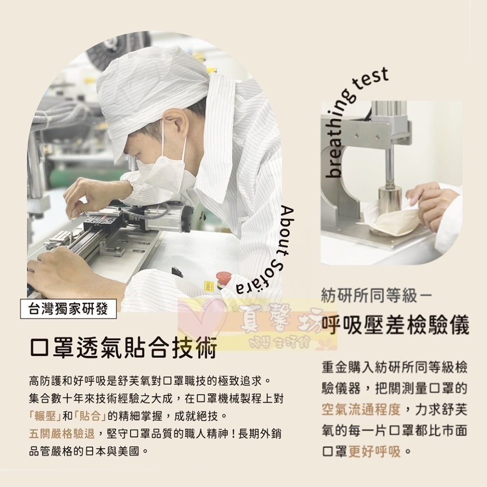 Sofara舒芙氧 嬰兒/迷你幼小臉款3D立體醫療口罩(30入) - 兒童口罩/嬰兒口罩/拋棄式/3D口-細節圖5