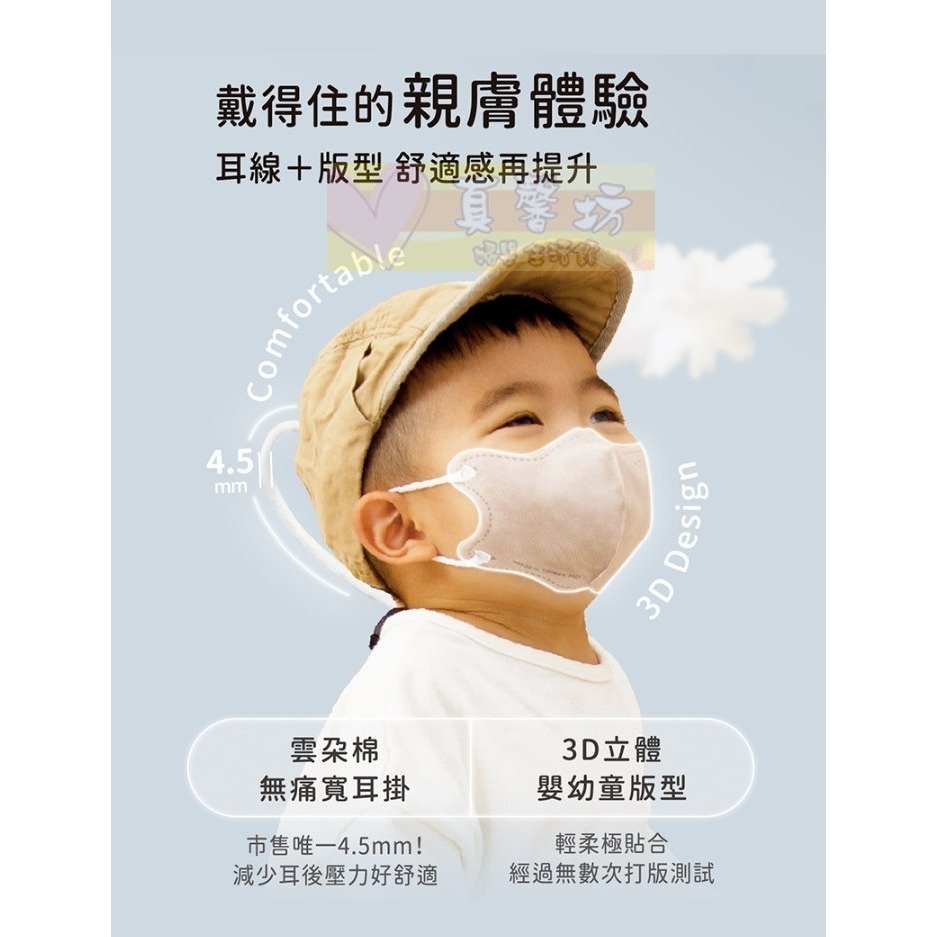 Sofara舒芙氧 嬰兒/迷你幼小臉款3D立體醫療口罩(30入) - 兒童口罩/嬰兒口罩/拋棄式/3D口-細節圖6