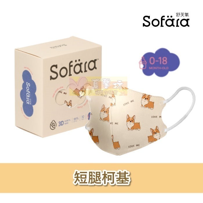 Sofara舒芙氧 嬰兒/迷你幼3D立體醫療口罩(30入) - 兒童口罩/嬰兒口罩/拋棄式/3D口-規格圖8