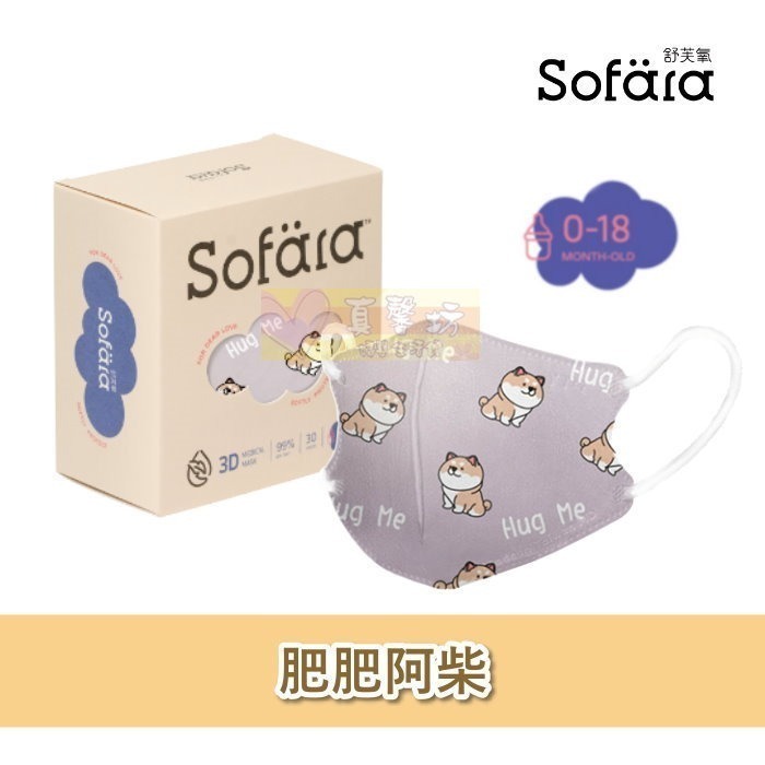 Sofara舒芙氧 嬰兒/迷你幼3D立體醫療口罩(30入) - 兒童口罩/嬰兒口罩/拋棄式/3D口-規格圖8