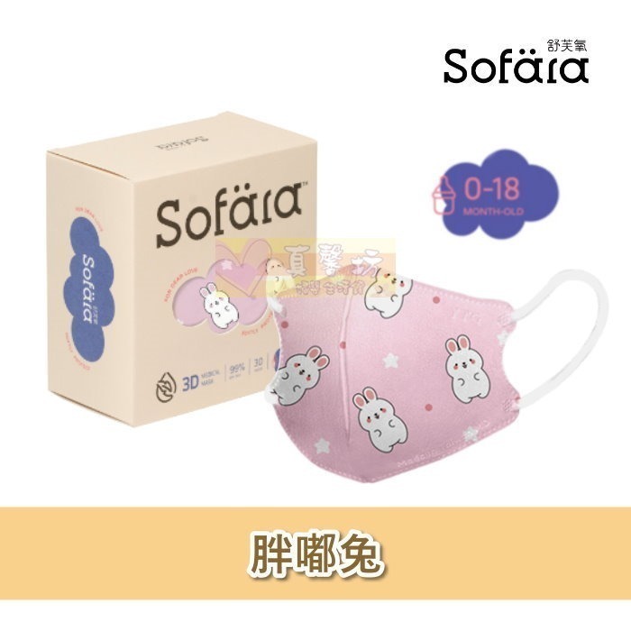 Sofara舒芙氧 嬰兒/迷你幼3D立體醫療口罩(30入) - 兒童口罩/嬰兒口罩/拋棄式/3D口-規格圖8