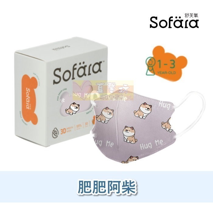Sofara舒芙氧 嬰兒/迷你幼3D立體醫療口罩(30入) - 兒童口罩/嬰兒口罩/拋棄式/3D口-規格圖8