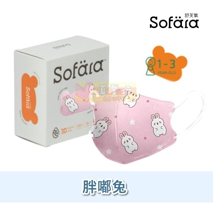 Sofara舒芙氧 嬰兒/迷你幼3D立體醫療口罩(30入) - 兒童口罩/嬰兒口罩/拋棄式/3D口-規格圖8