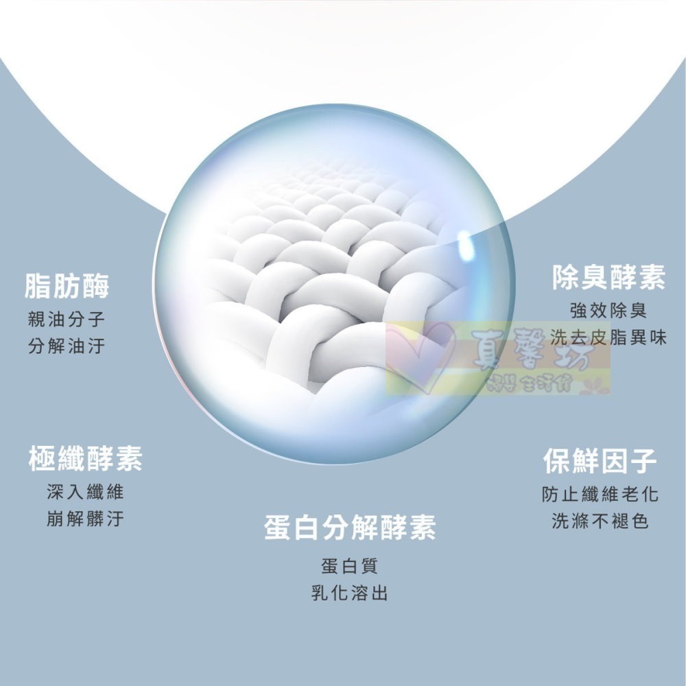 酷咕鴨ku.ku 清除新冠&腸病毒低敏/酵素洗衣精(1200ml/補充包1100ml)-kuku特調鼠尾草/寶寶香-細節圖3